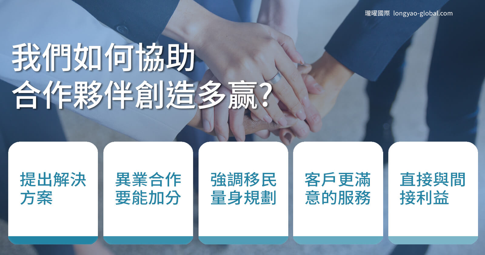 我們如何協助合作夥伴創造多赢