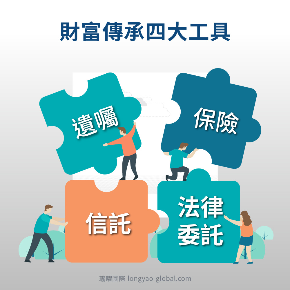 財富傳承四大工具